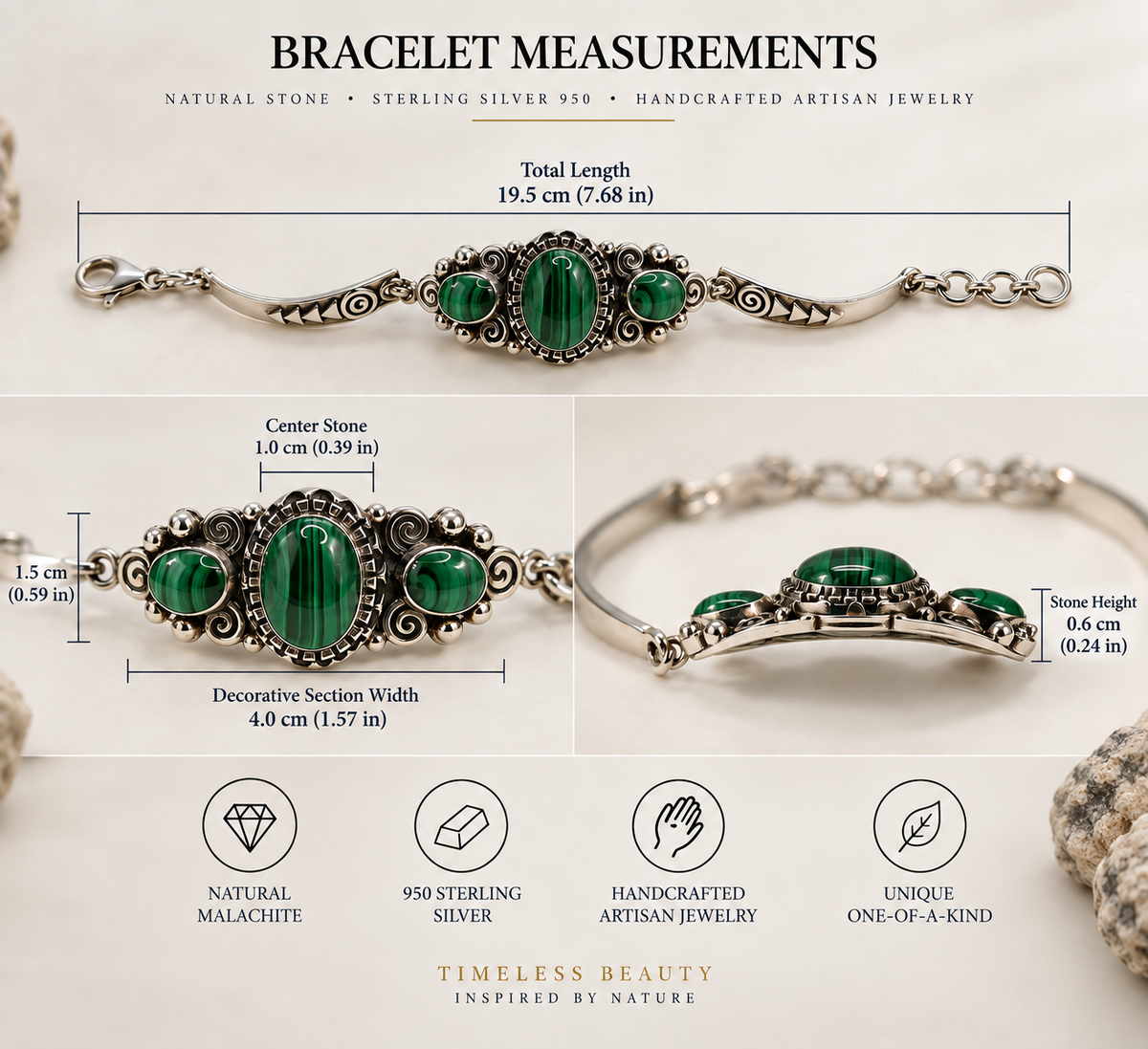 Malachite & Silver 950 Bracelet